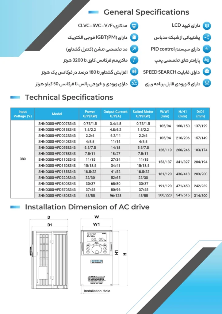 اینورتر درایو سهند مدل SAHAND 300 زاگرس کنترل اطلاعات فنی