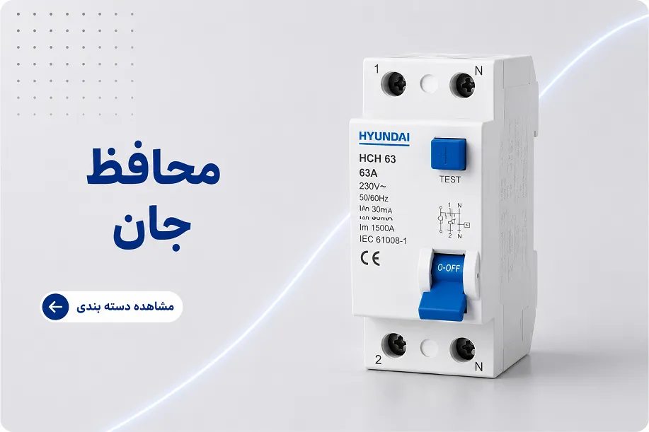 محافظ جان هیوندای